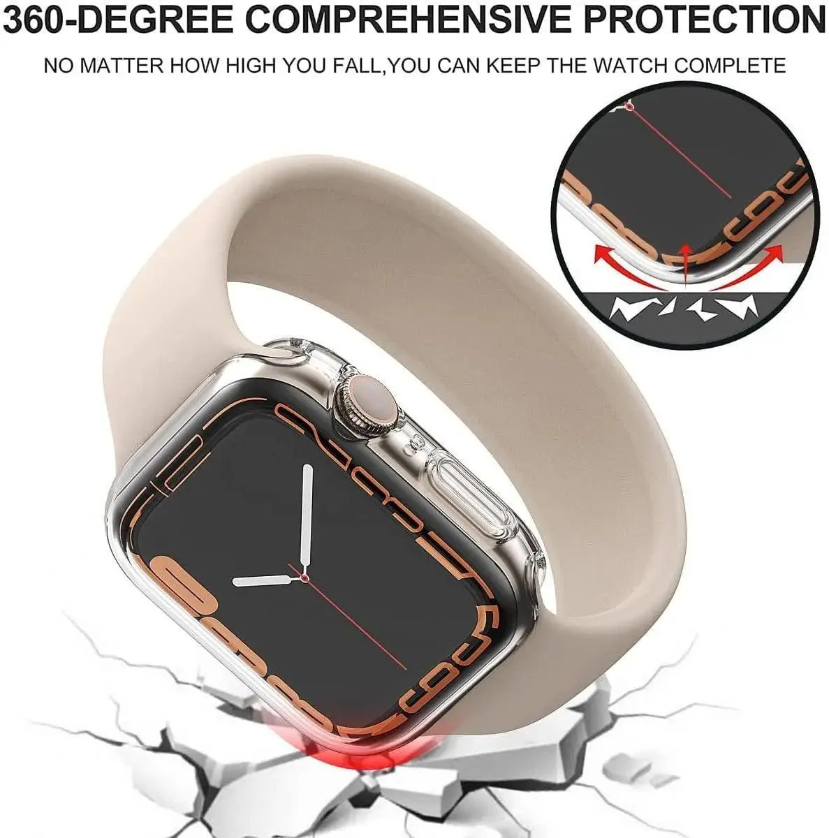 Apple Watch Band & Screen Protector Combo: Ultimate Protection for Series - Fits 40MM & 44MM