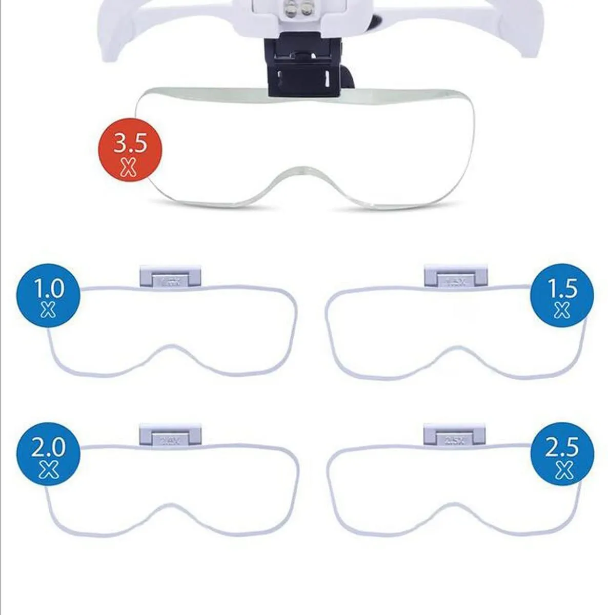 LED Magnifier Working Glass