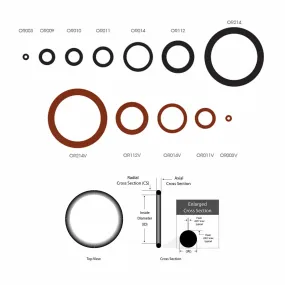 O-ring 24x2,5mm Viton 90 225