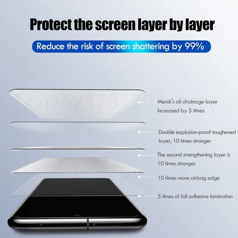 Samsung Galaxy S22 UV Liquid Gel Tempered Glass Screen Protector Film Guard