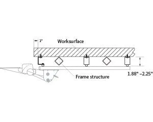 Workrite Bench Mount Kit